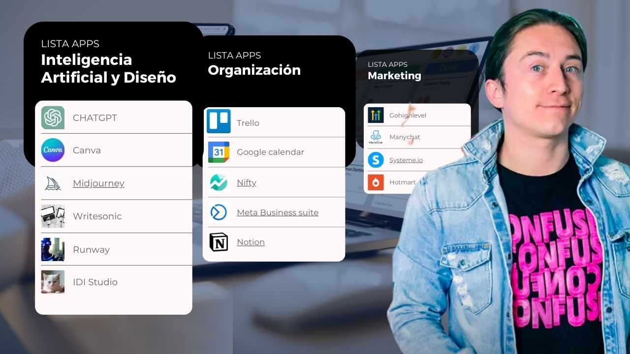 Mi top herramientas marketing digital